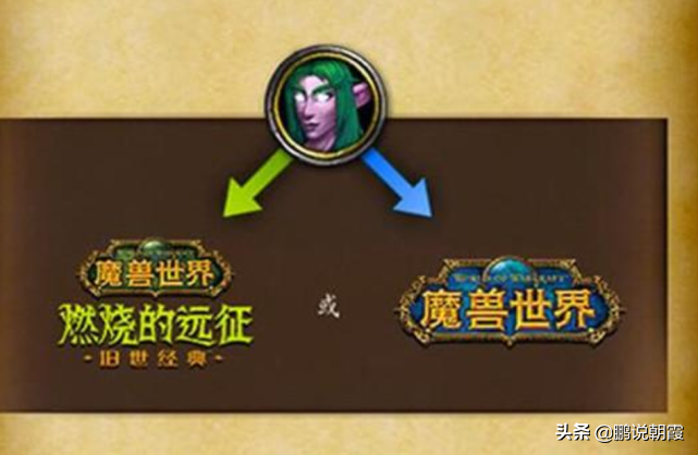 魔獸世界：所有版本都開永久服的話，哪個版本最受歡迎？