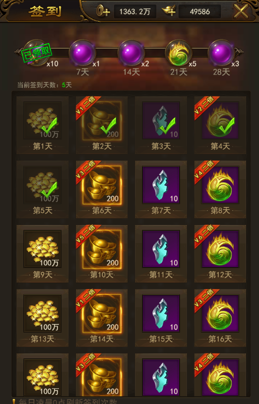玩游戲被虐慘？《屠龍破曉》讓你雄起