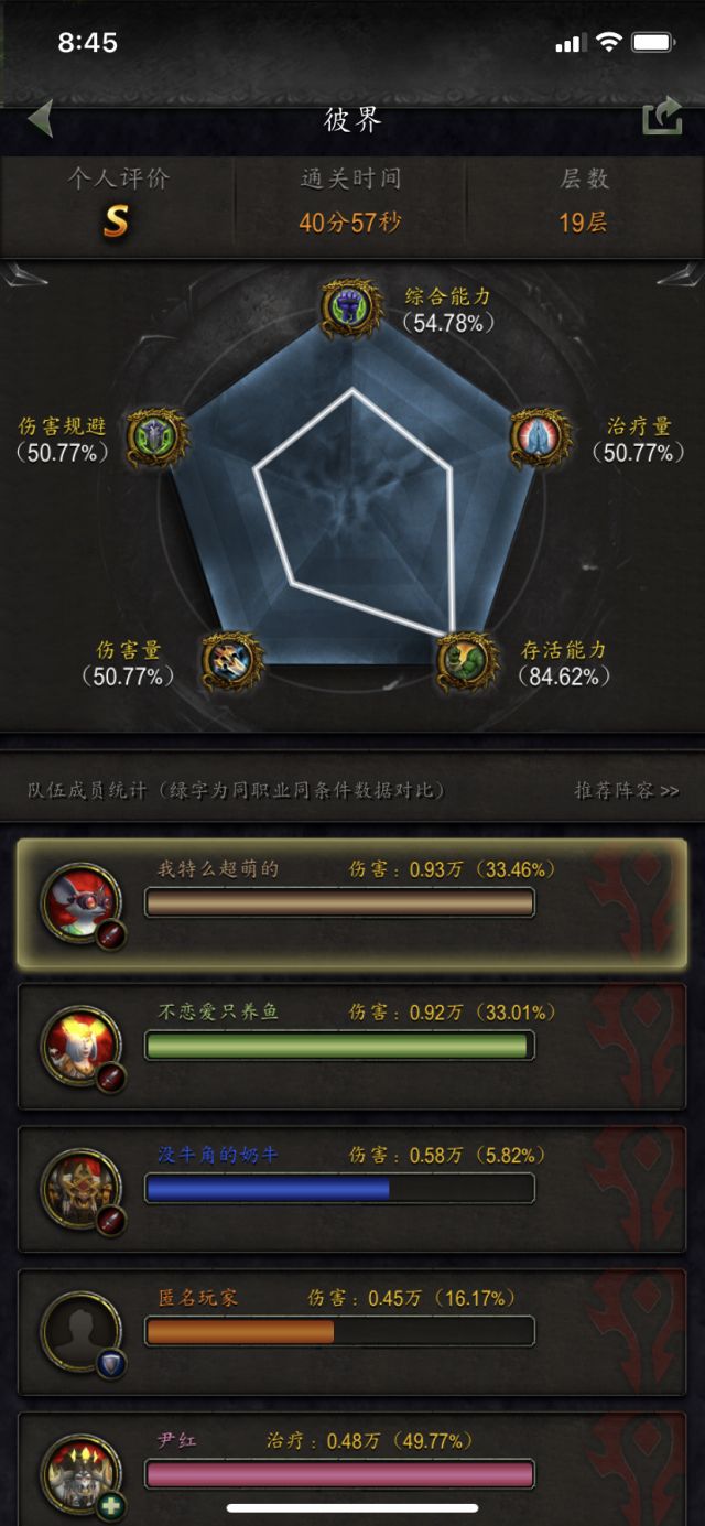 魔獸世界9.1:法夜武器戰 大秘境的一些分享