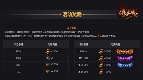 37《傳奇霸業》第二屆5V5現金聯賽火熱升溫