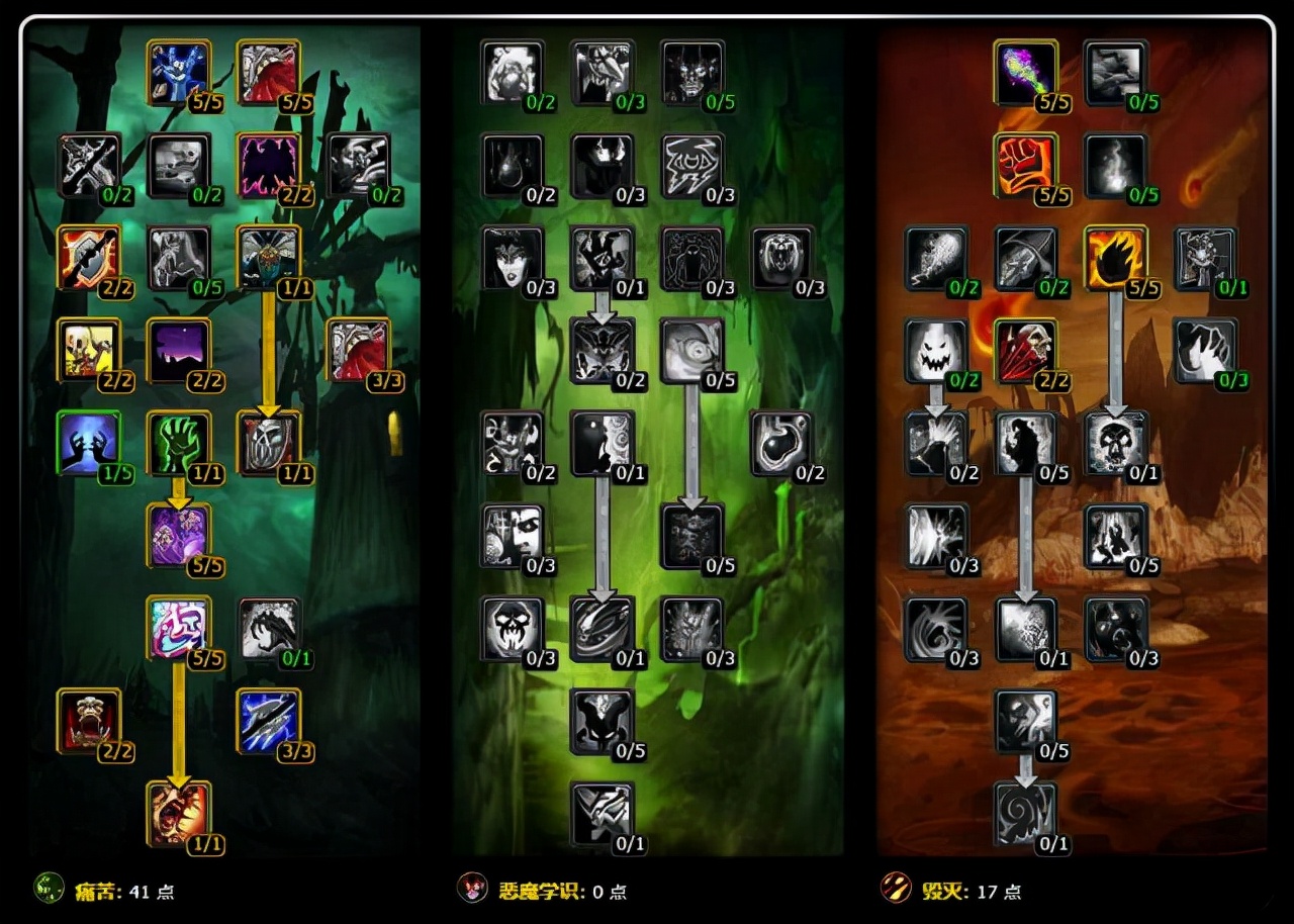 《魔獸世界》TBC:術士快速入門教學及P2階段配裝思路指南