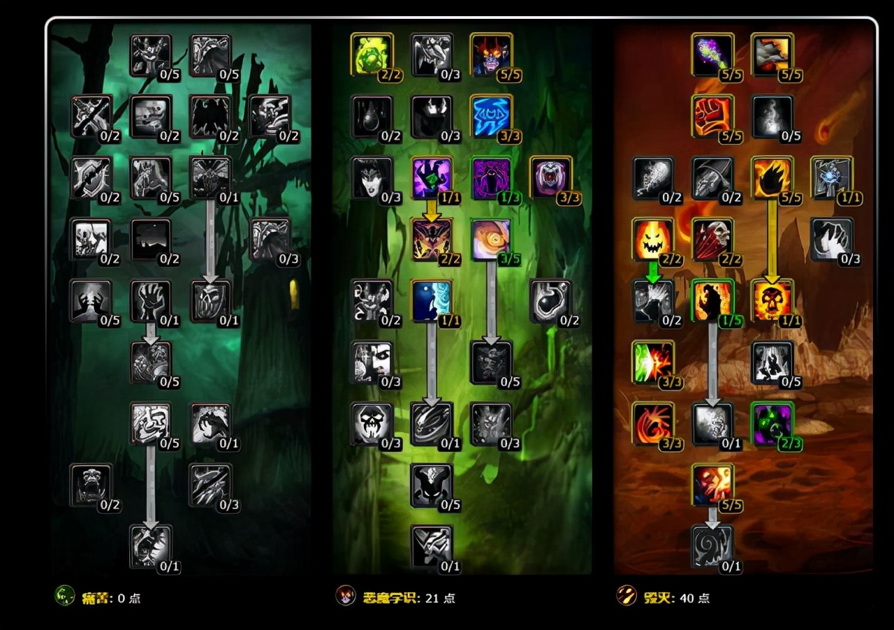 《魔獸世界》TBC:術士快速入門教學及P2階段配裝思路指南