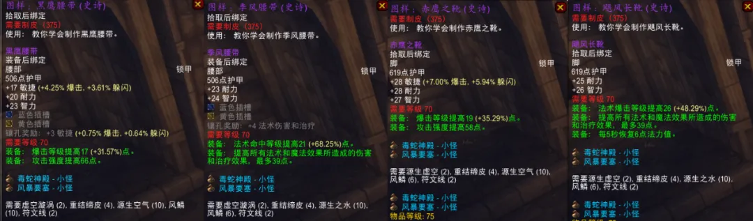 魔獸世界TBC懷舊服：P2新增制造業裝備一覽，總有一件是你畢業的
