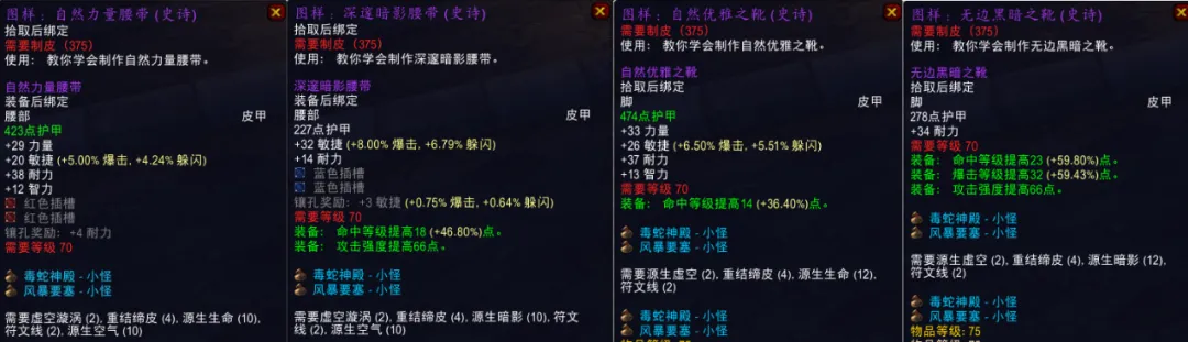 魔獸世界TBC懷舊服：P2新增制造業裝備一覽，總有一件是你畢業的