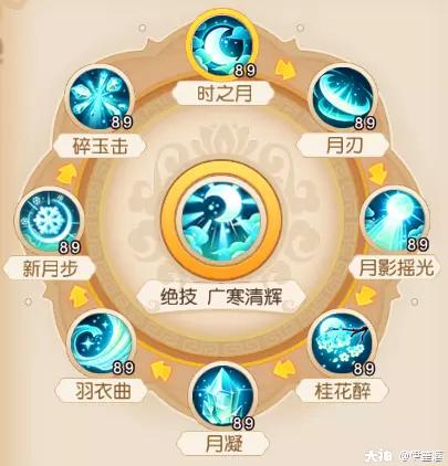 夢幻西游手游89勇武月宮攻略