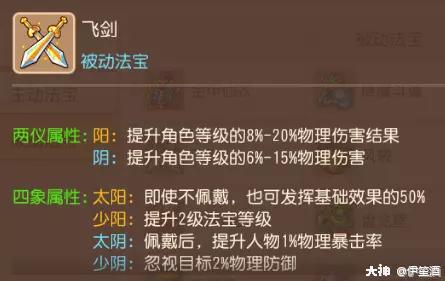 夢幻西游手游89勇武月宮攻略