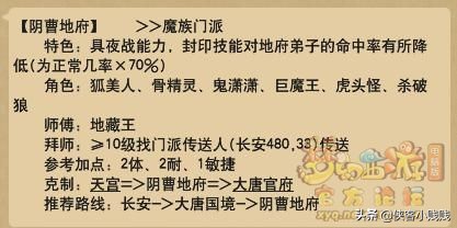 陰曹地府固定傷害流玩法攻略