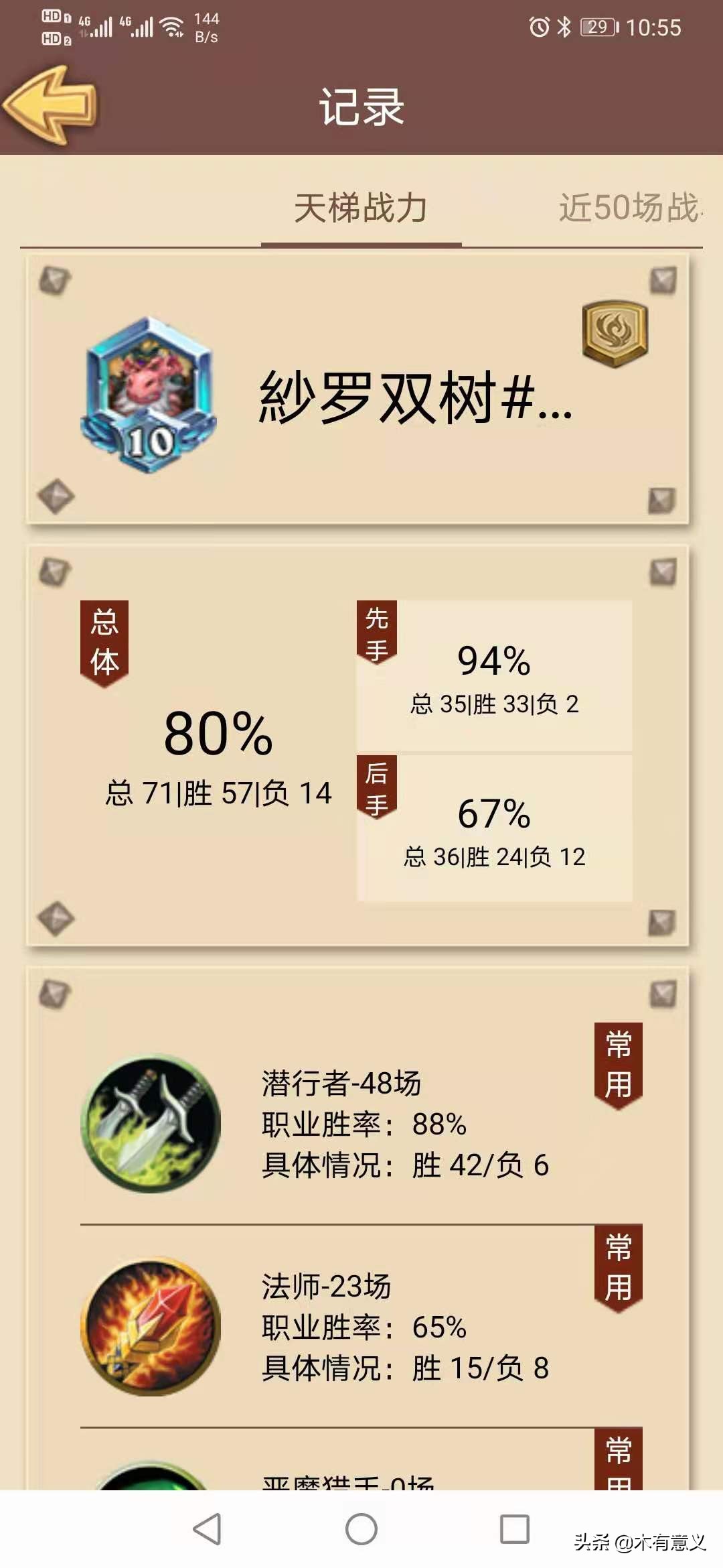 爐石上傳說挑戰- 初日達低保，超強潛行者勝率84%