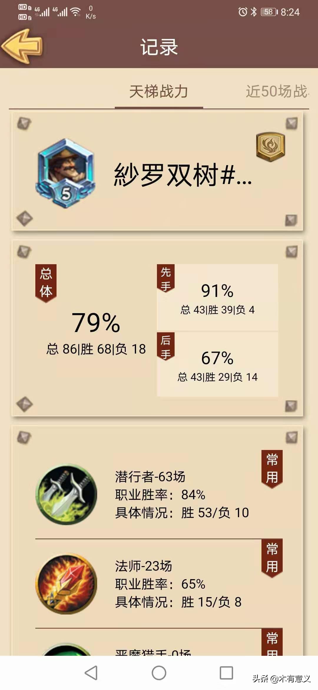 爐石上傳說挑戰- 初日達低保，超強潛行者勝率84%