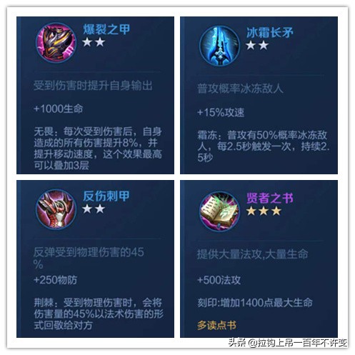 王者榮耀：各種裝備屬性你了解多少？會不會玩一眼就能看出來