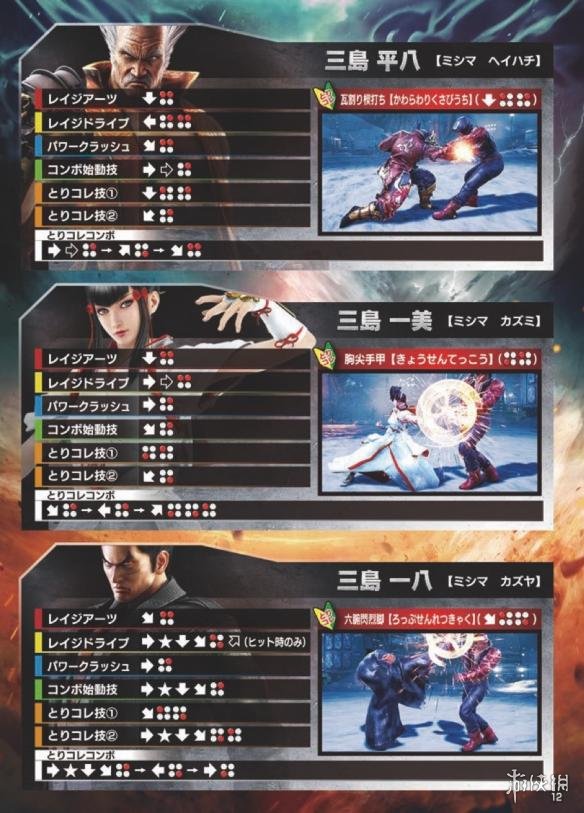 《鐵拳7》全人物出招操作圖文指南