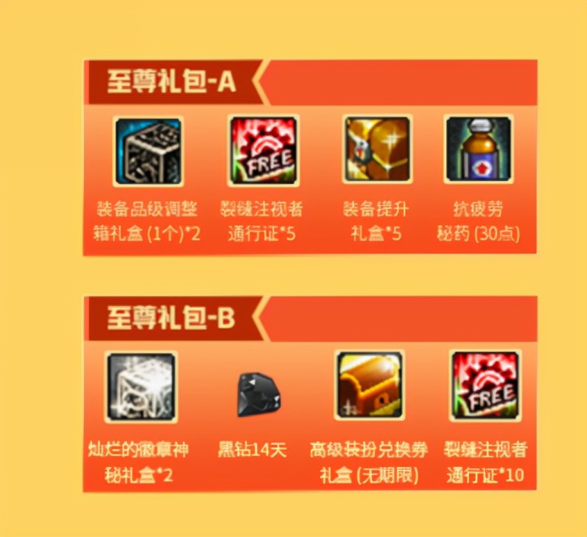 DNF：無限深淵沒有疲勞怎么辦？疲勞藥6大途徑，讓你加速成型