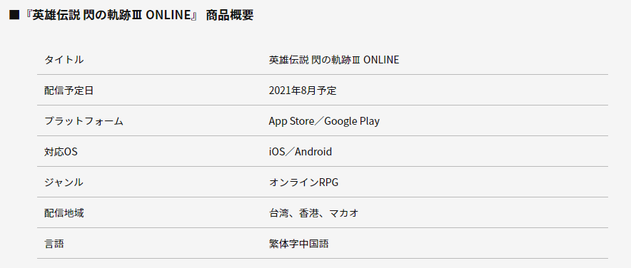 手游《英雄傳說 閃之軌跡3 Online》將于2021年8月開服