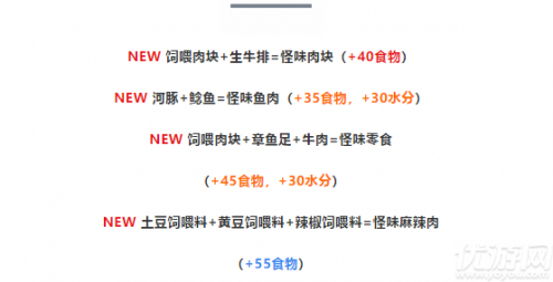 創造與魔法食譜大全 創造與魔法食譜有哪些