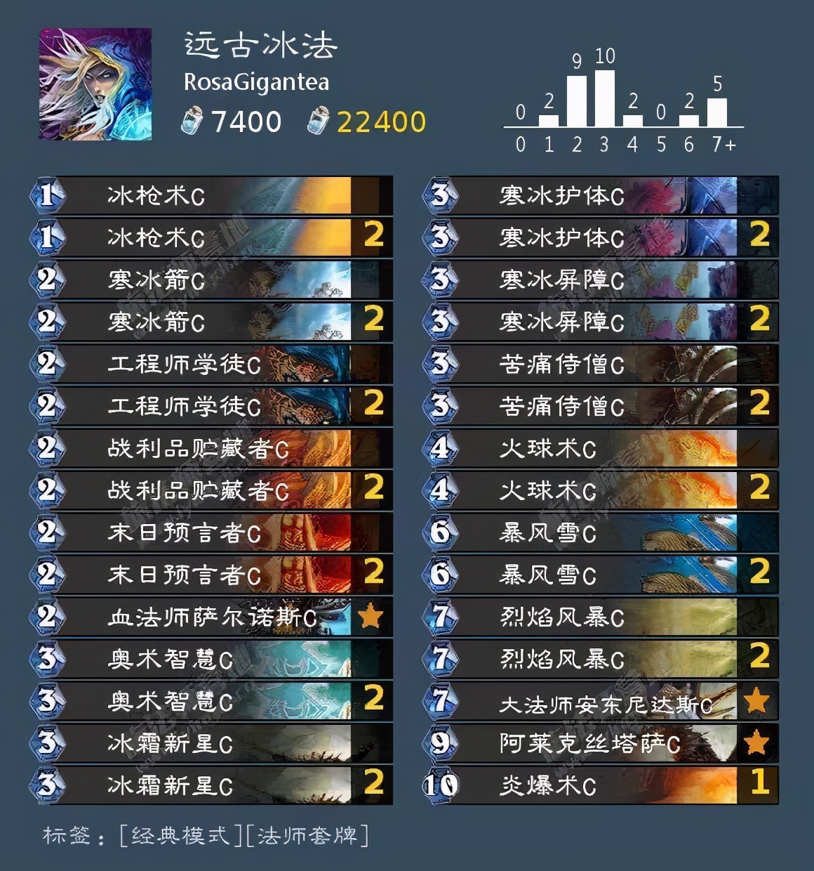 爐石：經典模式冰法再現輝煌，曾經這套卡組就是技術玩家的代名詞