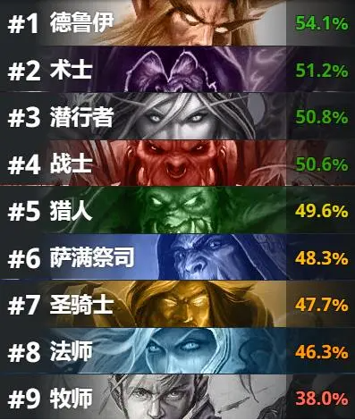 爐石：經典模式冰法再現輝煌，曾經這套卡組就是技術玩家的代名詞