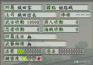 【經典游戲】太閣立志傳5——人物屬性繁多，玩法極度自由