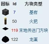 我的世界方塊id代碼大全