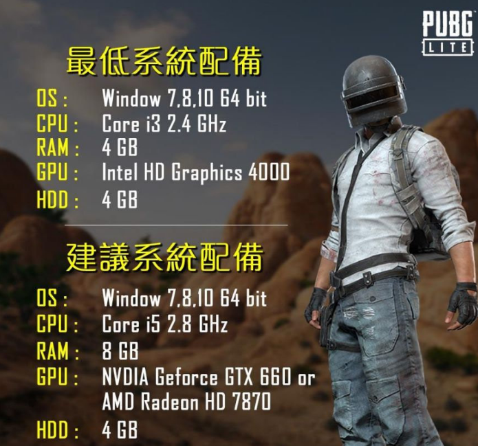 絕地求生輕量版即將登陸港澳臺地區！筆記本就能玩而且還免費！