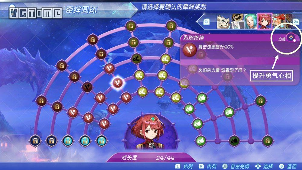 《異度神劍2》攻略:心相是什么