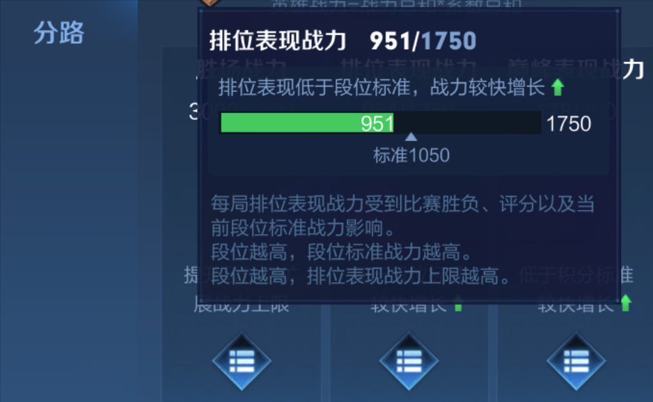 王者榮耀：英雄戰力值算法詳細介紹，合理利用拿標很簡單