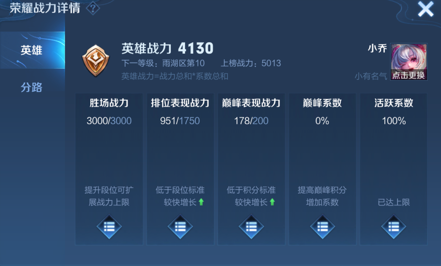 王者榮耀：英雄戰力值算法詳細介紹，合理利用拿標很簡單