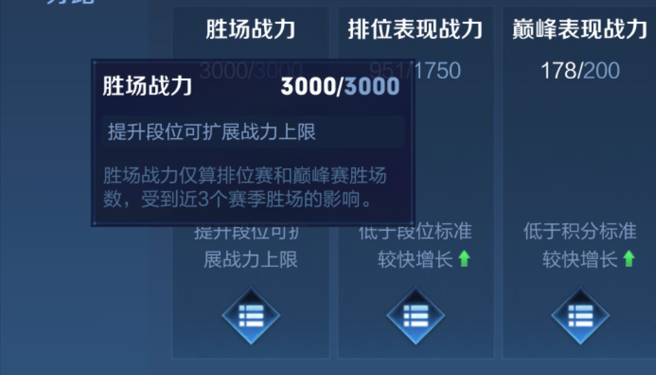 王者榮耀：英雄戰力值算法詳細介紹，合理利用拿標很簡單
