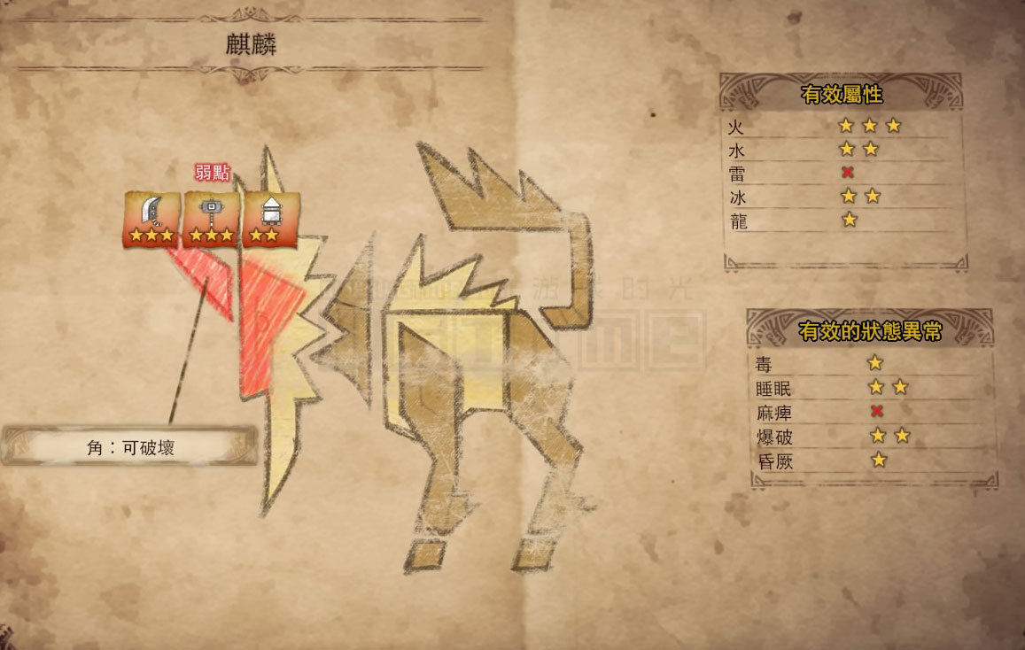 《怪物獵人 世界》麒麟任務的出現條件