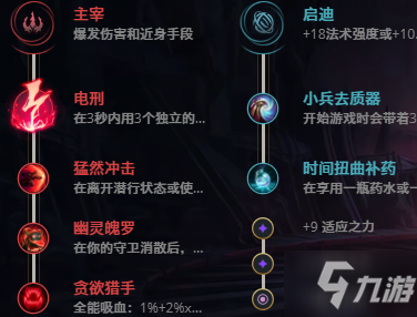 《LOL》11.10妖姬怎么玩 11.10妖姬最新連招順序推薦