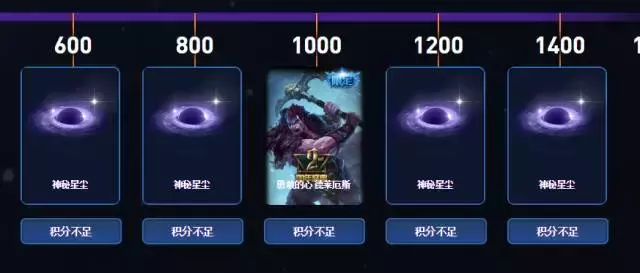 LOL龍瞎官方賣5000，劍圣新皮膚2000,這都是土豪玩的活動！