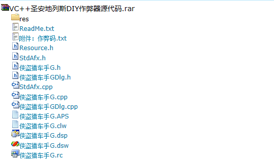 俠盜獵車手:圣安地列斯作弊器C++源代碼