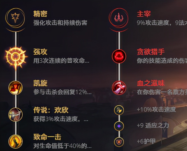 LOL11.18暗夜獵手 薇恩攻略