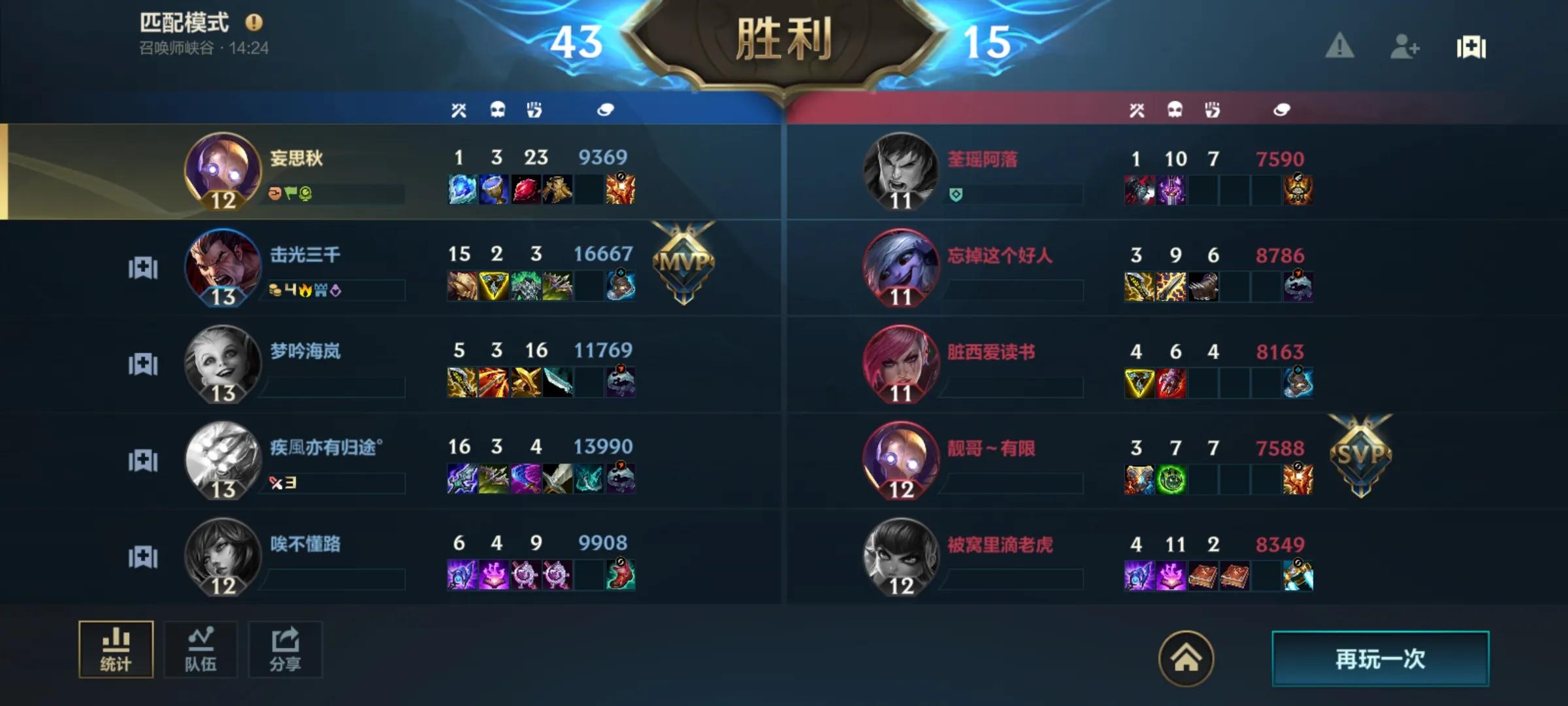 英雄聯盟手游今日上線商城了，你下載了嗎？
