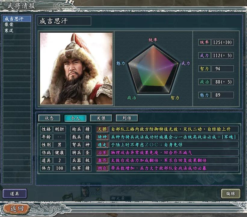 三國志11威力加強版《真英雄》2.72版培養三強騎兵隊伍