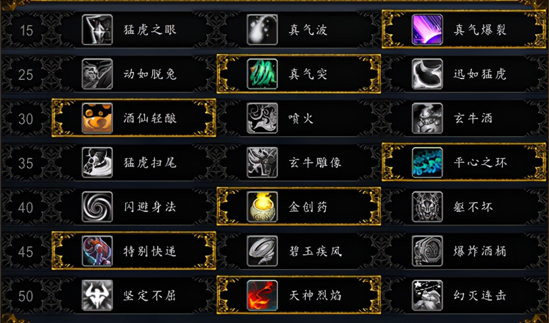 魔獸世界9.05版本武僧，通靈酒仙崛起，下酒流派持續優化中