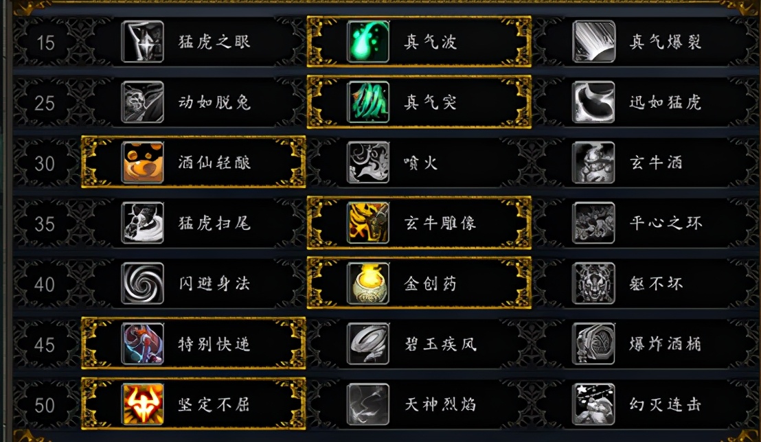 魔獸世界9.05版本武僧，通靈酒仙崛起，下酒流派持續優化中