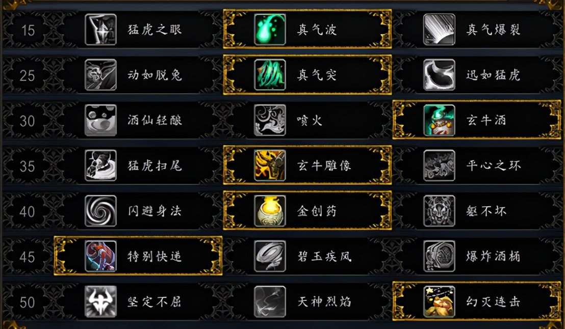 魔獸世界9.05版本武僧，通靈酒仙崛起，下酒流派持續優化中
