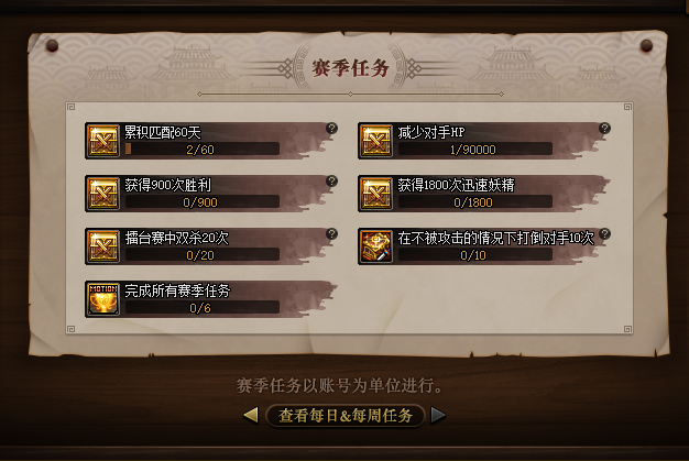 DNF：新版本賽季光環如何快速獲?。孔⒁膺@些細節避開這些職業