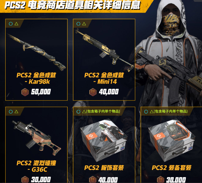 《絕地求生》PCS：5款道具可交易，近七成玩家請求改回m4