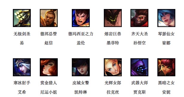 LOL新手玩家免費英雄更新：共12位免費英雄，20級之前可用！