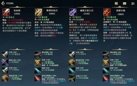 LOL手游裝備翻譯圖解 英雄聯盟手游裝備中文介紹大全