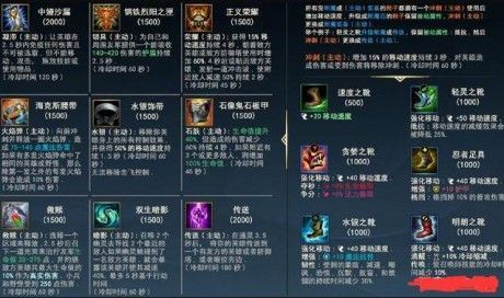 LOL手游裝備翻譯圖解 英雄聯盟手游裝備中文介紹大全