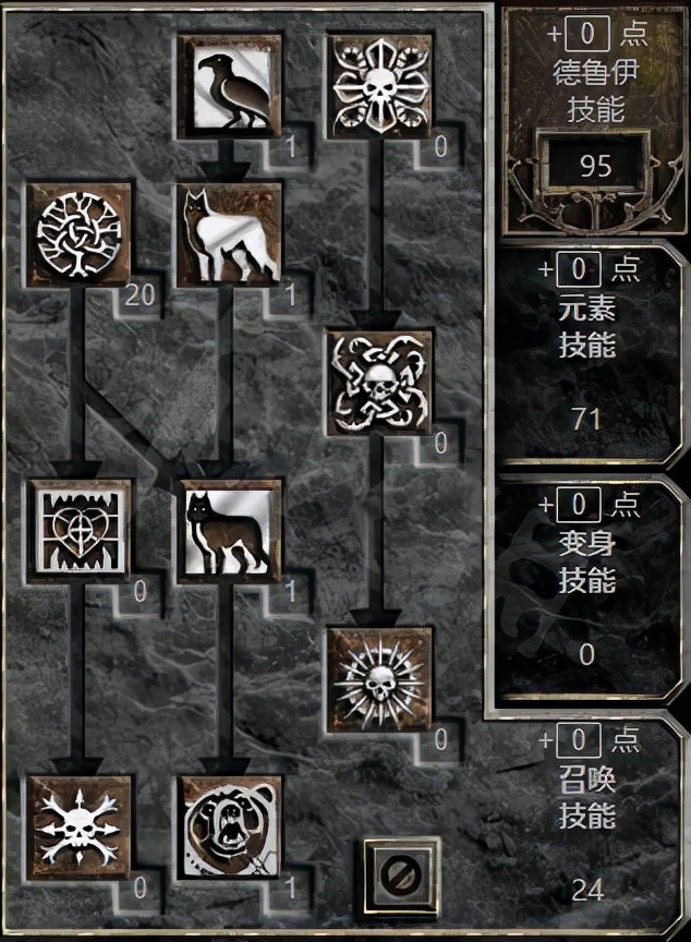 暗黑破壞神2免安裝中文硬盤版