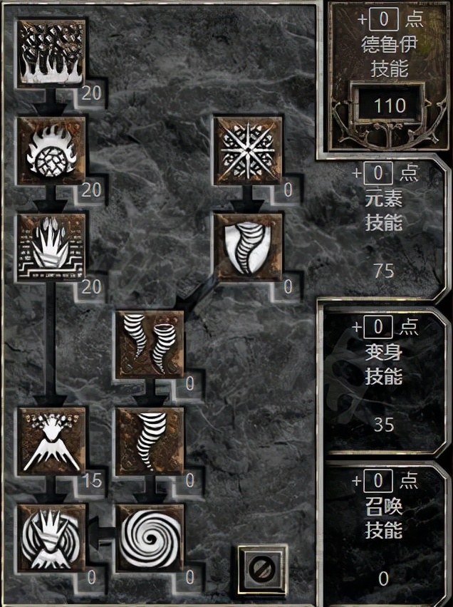 暗黑破壞神2免安裝中文硬盤版