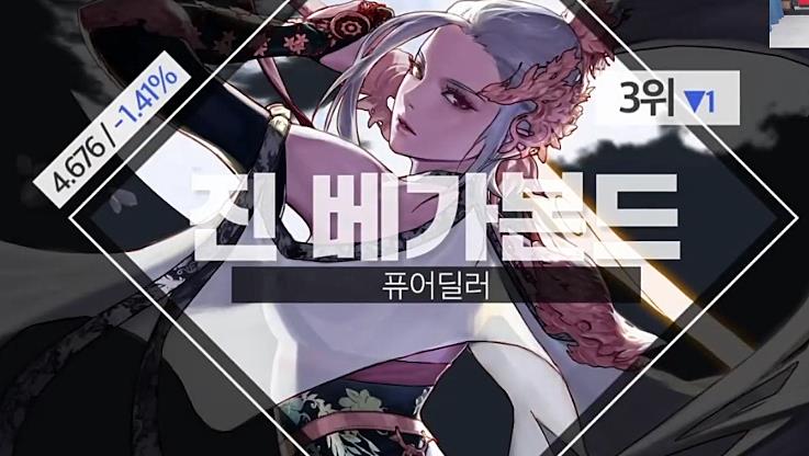 DNF2021年5月職業排名