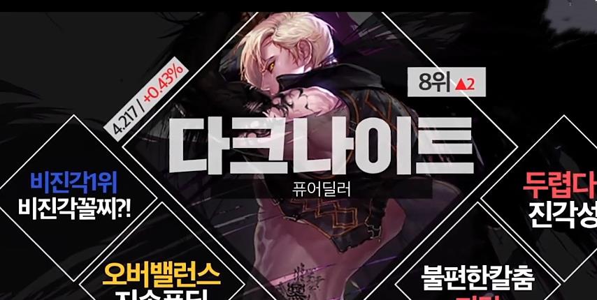 DNF2021年5月職業排名