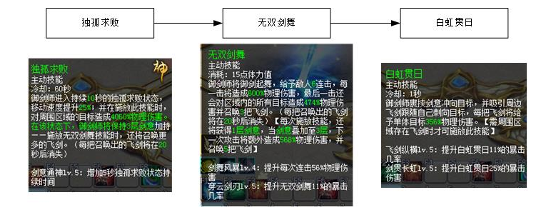 《魔域》最強職業，連擊傷害高達5142%，5分鐘打出近900億傷害