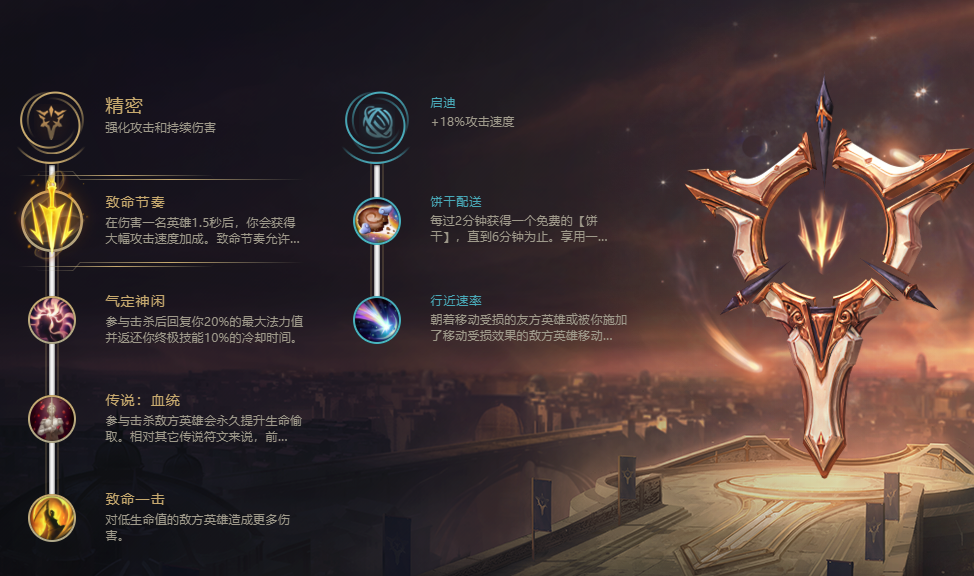 LPL賽場下路法師當道，寒冰卻成排位T0級AD，新出裝不再“刮痧”