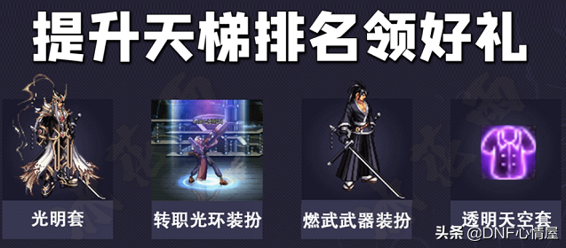 DNF：光明套裝扮來了！僅6個人能得到，比神器龍袍還要稀有