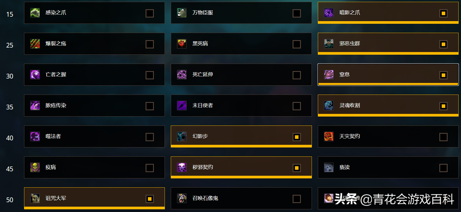 《魔獸世界:暗影國度》9.1版本邪DK入門指南